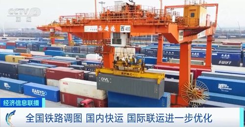 全國鐵路調圖 國內快運與國際聯運優化提升，助力公路國際貨物運輸代理高效發展